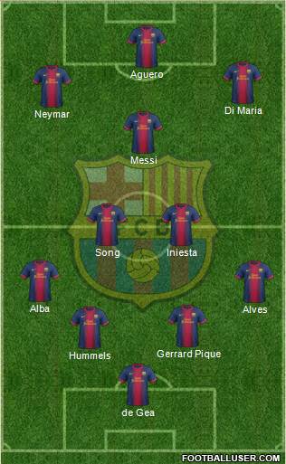 F.C. Barcelona Formation 2013