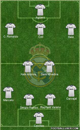 Real Madrid C.F. Formation 2013