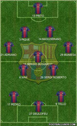 F.C. Barcelona Formation 2013