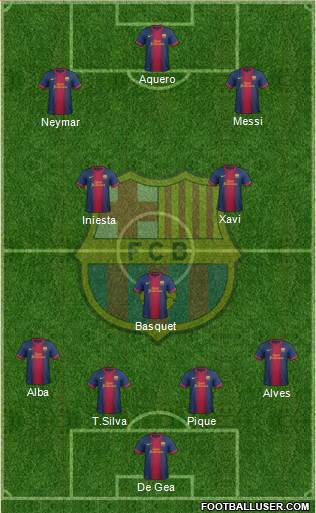 F.C. Barcelona Formation 2013