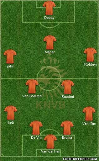 Holland Formation 2013