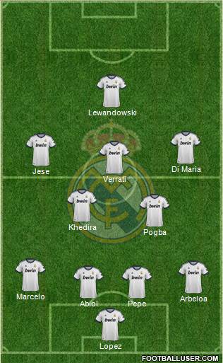 Real Madrid C.F. Formation 2013