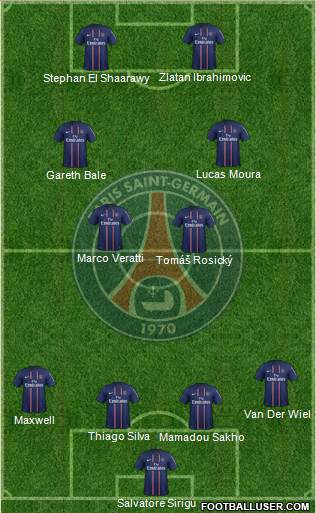 Paris Saint-Germain Formation 2013
