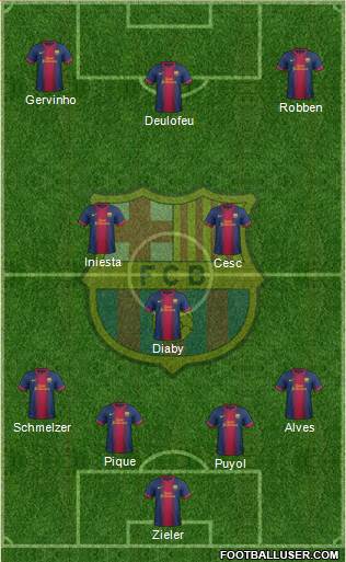 F.C. Barcelona Formation 2013