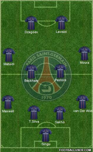 Paris Saint-Germain Formation 2013