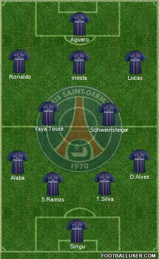 Paris Saint-Germain Formation 2013