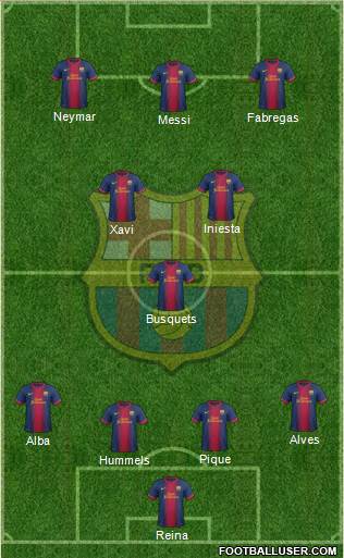 F.C. Barcelona Formation 2013