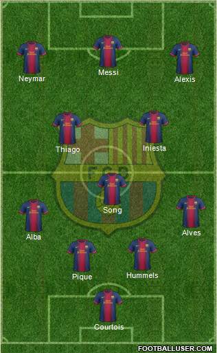 F.C. Barcelona Formation 2013