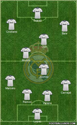 Real Madrid C.F. Formation 2013