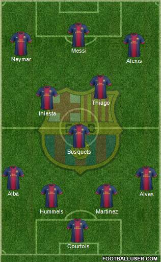 F.C. Barcelona Formation 2013