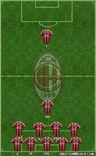 A.C. Milan Formation 2013
