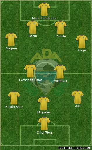 A.D. Alcorcón Formation 2013