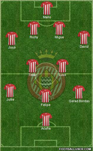 F.C. Girona Formation 2013