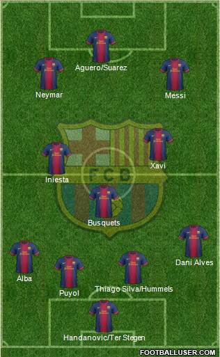 F.C. Barcelona Formation 2013