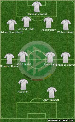 Germany Formation 2013