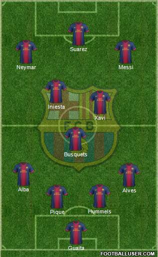 F.C. Barcelona Formation 2013