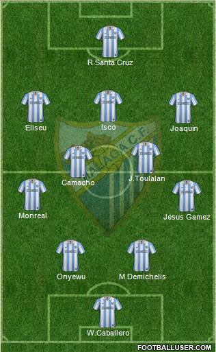 Málaga C.F., S.A.D. Formation 2013