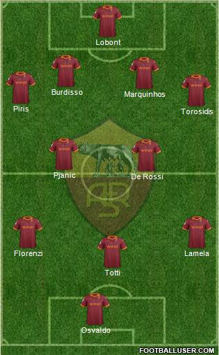 AS Roma Formation 2013
