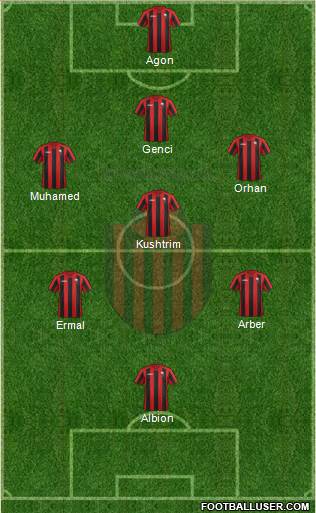KF Shkendija HB 79 Tetovo Formation 2013