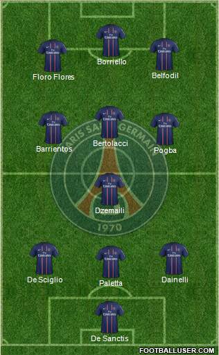 Paris Saint-Germain Formation 2013