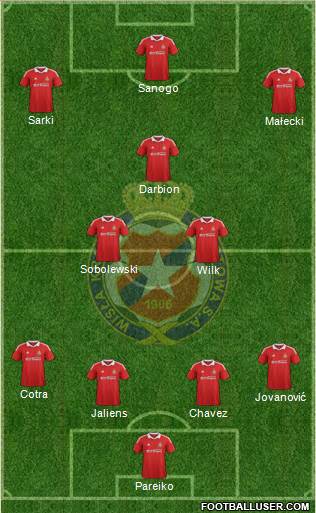 Wisla Krakow Formation 2013