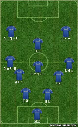 Chelsea Formation 2013