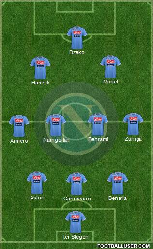 Napoli Formation 2013