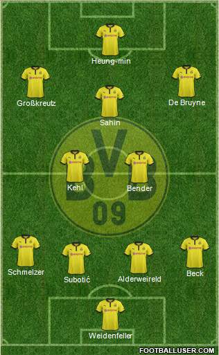 Borussia Dortmund Formation 2013