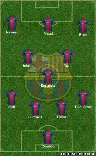 F.C. Barcelona Formation 2013