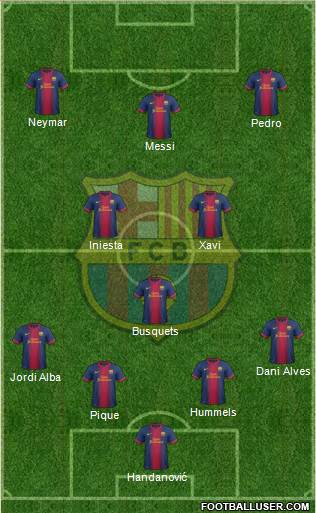 F.C. Barcelona Formation 2013