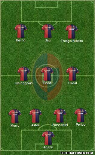Cagliari Formation 2013