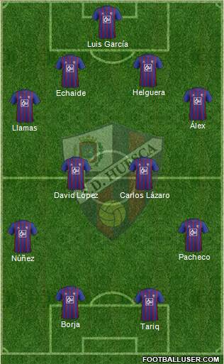 S.D. Huesca Formation 2013
