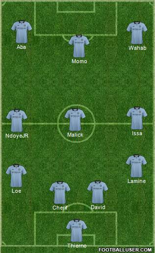 Manchester City Formation 2013