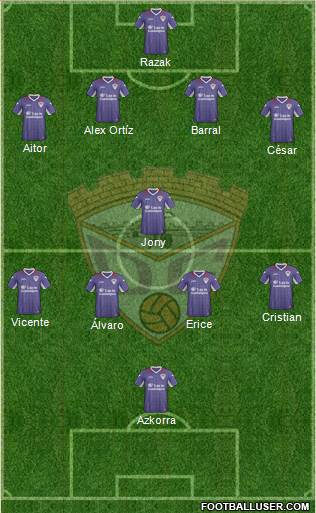 C.D. Guadalajara Formation 2013
