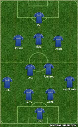 Chelsea Formation 2013