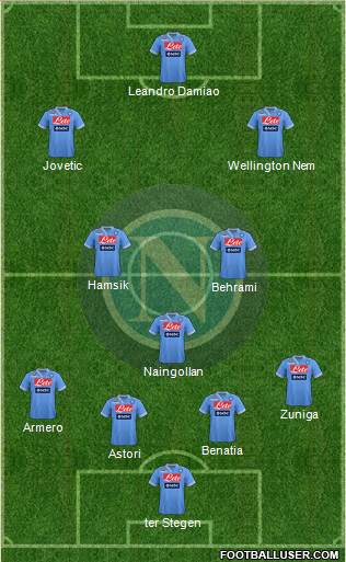 Napoli Formation 2013