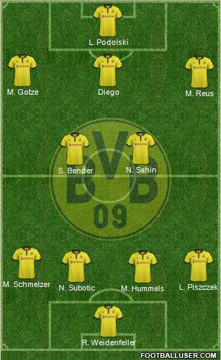 Borussia Dortmund Formation 2013