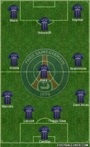 Paris Saint-Germain Formation 2013
