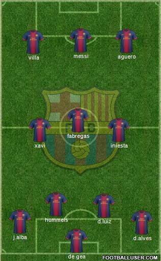 F.C. Barcelona Formation 2013
