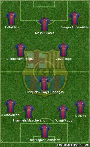 F.C. Barcelona Formation 2013