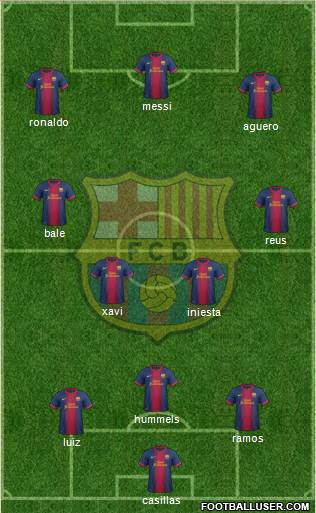 F.C. Barcelona Formation 2013