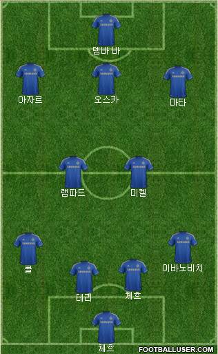 Chelsea Formation 2013