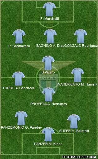 S.S. Lazio Formation 2013