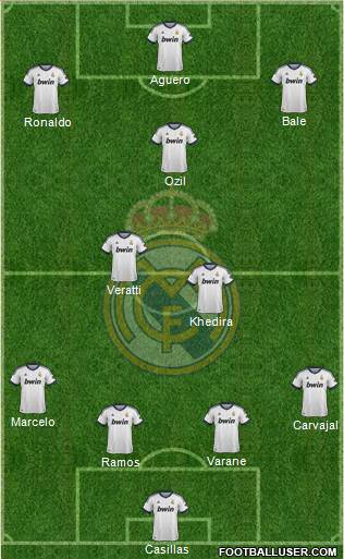 Real Madrid C.F. Formation 2013