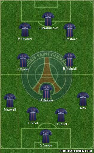 Paris Saint-Germain Formation 2013
