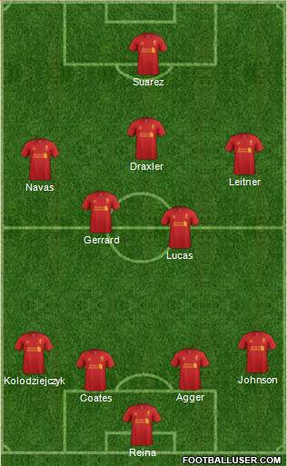 Liverpool Formation 2013