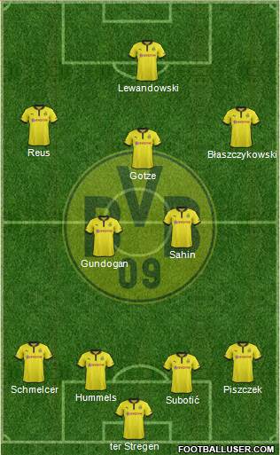 Borussia Dortmund Formation 2013