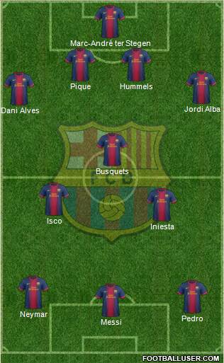 F.C. Barcelona Formation 2013