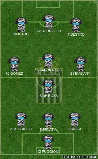 Sporting du Pays de Charleroi football formation