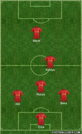 Liverpool Formation 2013